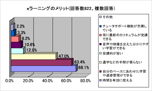 �[�~�l�b�g�̓��F